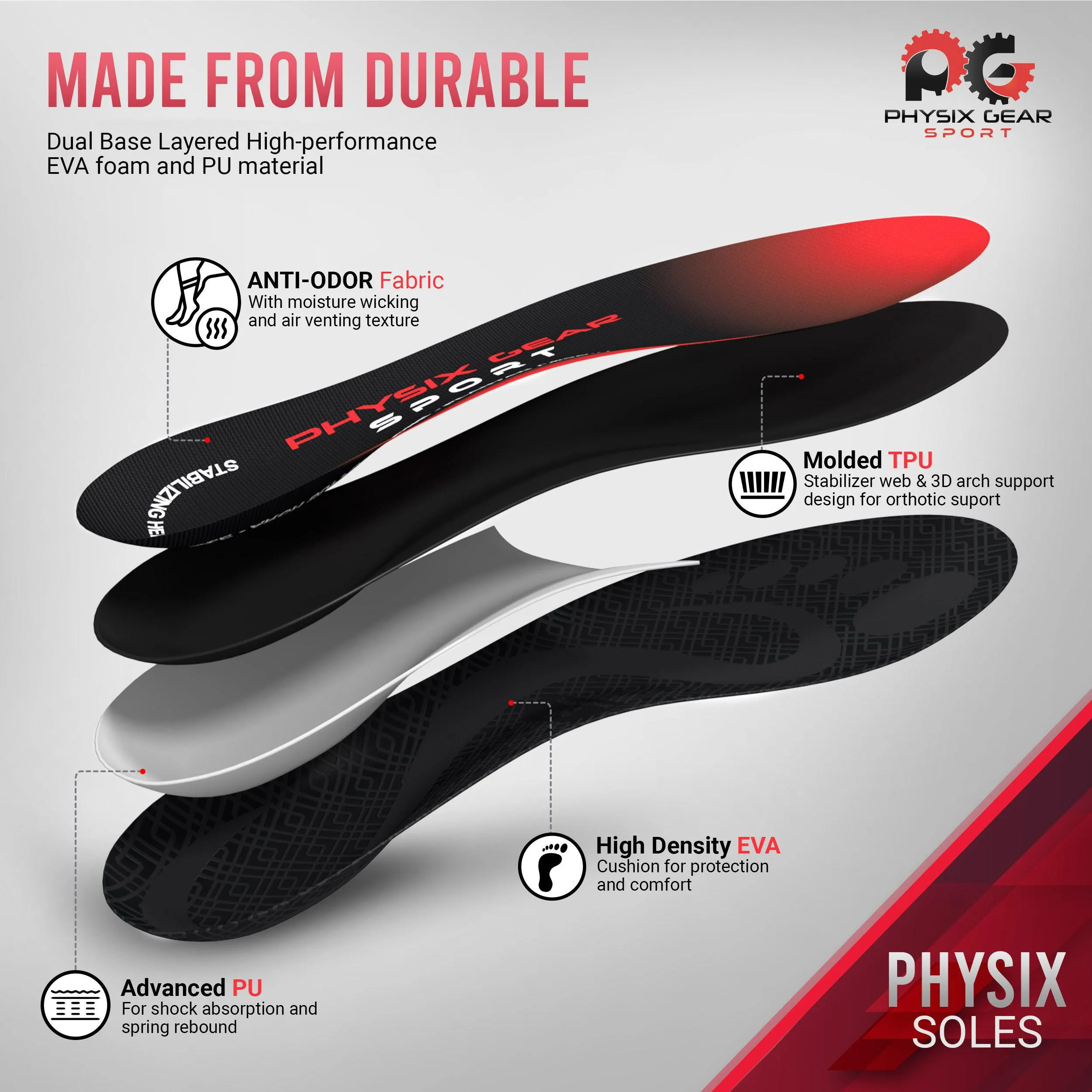 Orthotic Insoles - Support and Comfort for Healthy Feet